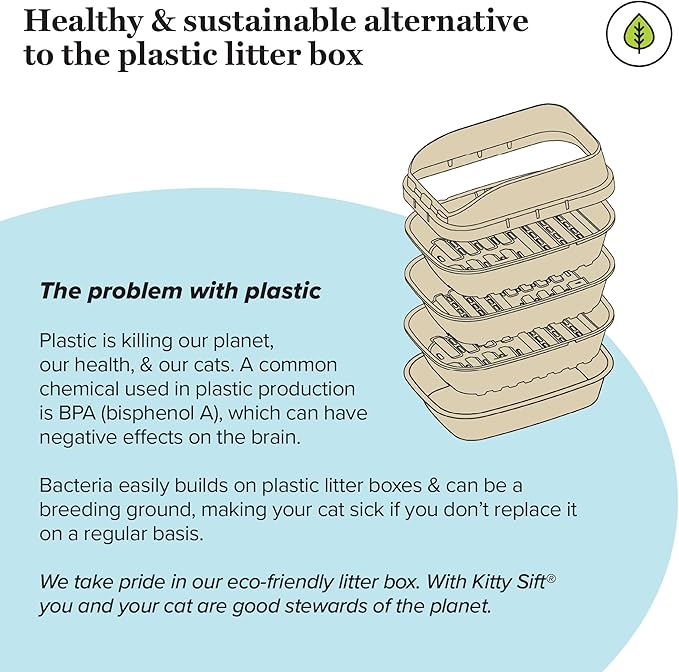 Kitty Sift (Set of 1 Litter Box, 3 Sifting Liners, & 1 Shield) Sustainable, Clean, Sifting, Disposable Cat Litter Box with Shield - Large, 5-Set Kit-Mewly Pet