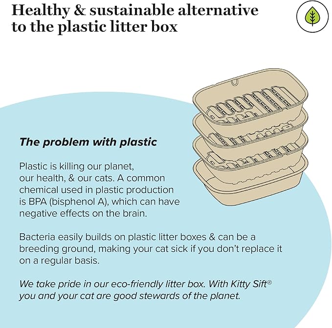 Kitty Sift (Set of 1 Litter Box & 5 Sifting Liners) Sustainable, Clean, Sifting, Disposable Cat Litter Box Kit - Large, 6-Set Kit-Mewly Pet