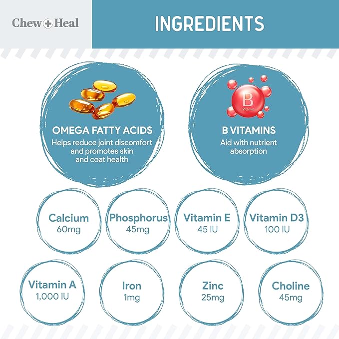 12-in-1 Multivitamin Powder for Dogs - 5.4 oz of Puppy and Senior Dog Vitamins and Supplements - Advanced Formula with Glucosamine, Omega 3,6,9, Vitamins, Probiotics, and More - Made in The USA-Mewly Pet