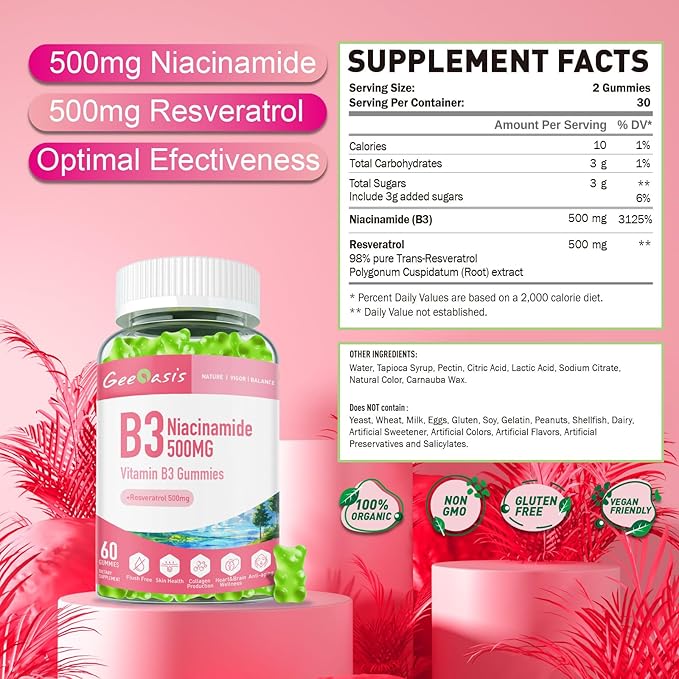 Niacinamide 500mg Gummies, Chewable Vitamin B3 Supplement with Resveratrol 500mg, High Potency Niacin for Antioxidant, Skin & Brain Health, Immune Support, Vegan Apple Flavor, 60 Count-Mewly Pet
