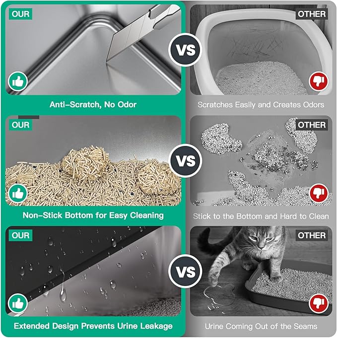 Tripamin XXL Stainless Steel Litter Box with High Sides 26"x18"x12" Extra Large Metal Litter Box for Big Cats & Multiple cat, Jumbo Top Entry Litter Pan with lid (Black, XX-Large)-Mewly Pet