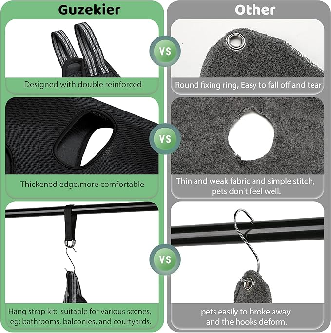 Guzekier Pet Dog Grooming Hammock Harness for Cats & Dogs, Dog Sling for Grooming, Dog Hammock Restraint Bag with Nail Clippers/Trimmer, Nail File, Pet Comb,Ear/Eye Care-Mewly Pet
