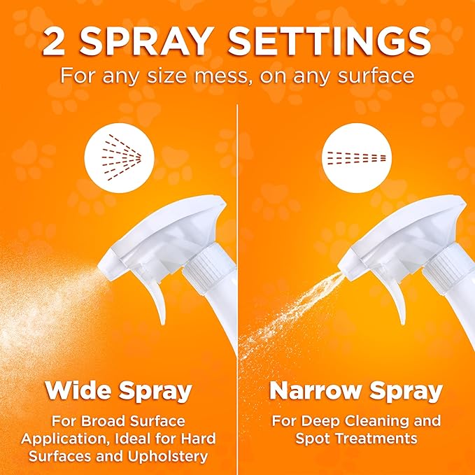 POOPH® LITTERIZER™ + Kitty Spray Bundle – Fragrance-Free Odor Eliminator for Litter & Cat Areas, Absorbs Moisture, Non-Toxic, No Harsh Chemicals, Patented Technology for Everyday Use-Mewly Pet