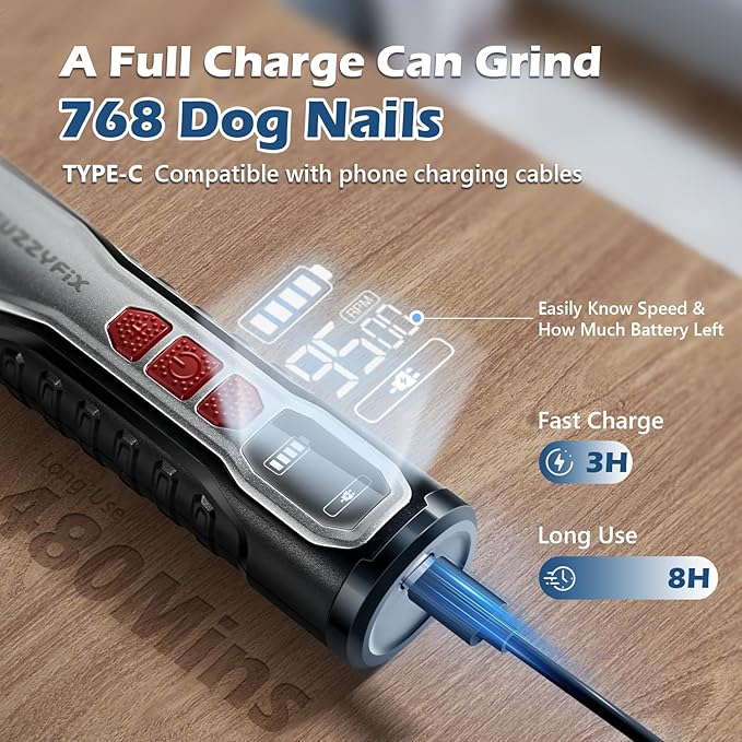 Dog Nail Grinder, Nail Clippers with LED Light, USB Rechargeable Electric Dog Nail Trimmer 5-Speed Paws Grooming & Smoothing for Large Medium Small Dogs Cats Pet-Mewly Pet