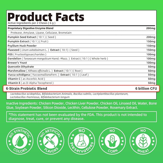 Premium Dog Digestive Enzymes and Probiotics with Pumpkin for Gut Health Support - Daily Chews for Digestion & Gas Relief - Chicken Flavor-90 Count-Mewly Pet