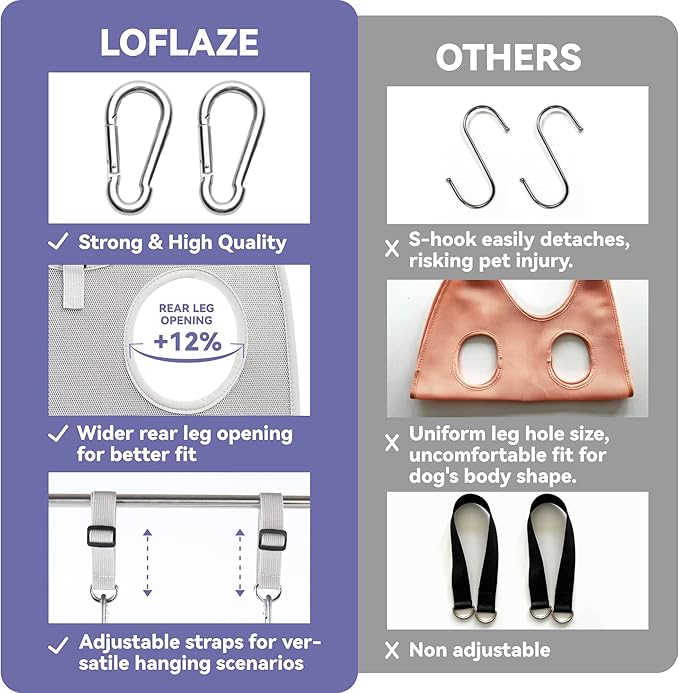 Dog Grooming Hammock Harness for Dogs & Cats with Pet Nail Clipper Trimmer - Cat Hanger Sling for Trimming Clipping Nails- Dog Hammock Restraint Bag for Small Medium Large pet （ Purple XL）-Mewly Pet