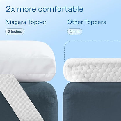 Niagara Mattress Topper Full XL - Cooling Breathable Pillow Top Mattress Pad for Back Pain Relief - Deep Pocket Topper Fits 8-20 Inches Mattress