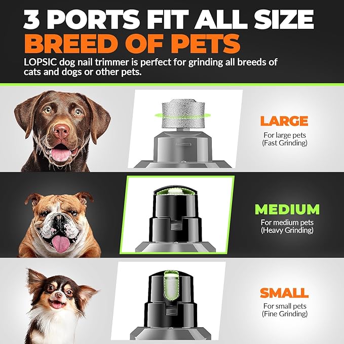 Dog Nail Grinder with 2 LED Lights Powerful 2 Speeds Super Quiet Dog Nail Trimmers with 3 Grinding Wheels Rechargeable Pet Dog Nail Clippers for Large Medium Puppy Dogs Dog Nail File Cat Nail Clipper-Mewly Pet