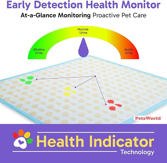 PETSWORLD Giant Dog Potty Pads, Odor-Eliminating, 36" x 36", Ultra Absorbent 5-Layer Leak-Proof Training Pads for Dogs & Cats (36x36 Health Indicating, 50 Count)-Mewly Pet
