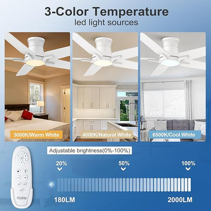 52 Inch White Ceiling Fans with Lights and Remote, Flush Mount Low Profile Ceiling Fan for Bedroom, Living Room, Patio, Dimmable 6 Speeds Noiseless Reversible, ETL Listed
