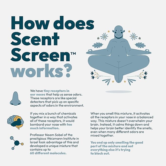 Odin Litter Box Odor Eliminator – Neutralizes Smells at the Source with Patented Tech – Light Citrus Scent – Safe, Long-Lasting, Works with Any Litter-Mewly Pet