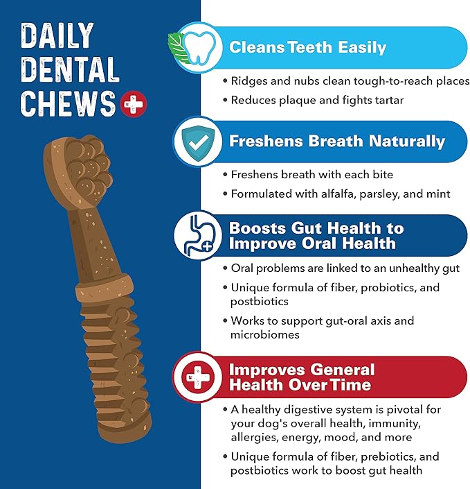 Bernie's Charming Chompers - Daily Dental Chews for Dogs 5-15 Lbs. - 65 Count - Cleans Teeth, Freshens Breath, + Boosts Oral-Gut Microbiome. Easy to Digest, Supports Healthy Digestion Naturally-Mewly Pet