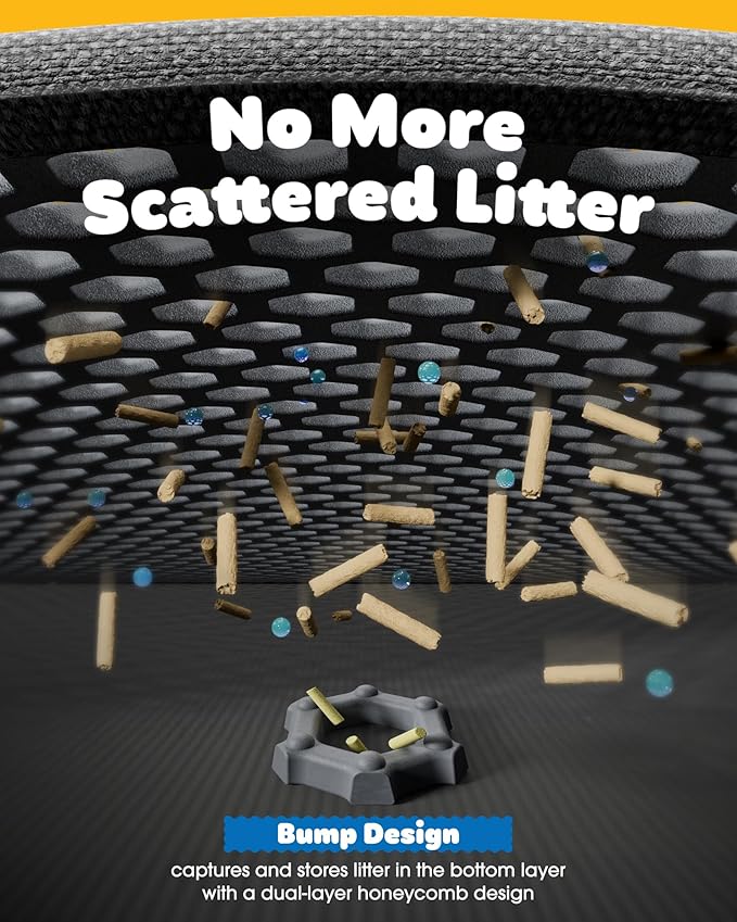 Cat Litter Mat - 46'' x 35'' Small Litter Trapping Mat, Easy to Clean Litter Box Mat, Waterproof, Urine-Proof, Non-Slip Kitty Litter Mats for Floor, Grey-Mewly Pet