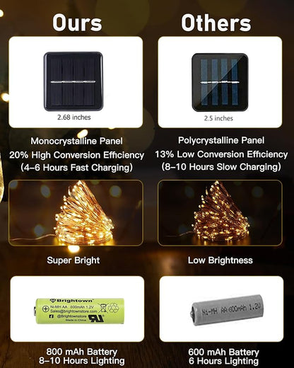 Solar Fairy Lights Outdoor, 33Ft Solar String Lights with Ivy, Plant Vine for Camping Outside Garden Yard Fence Wall