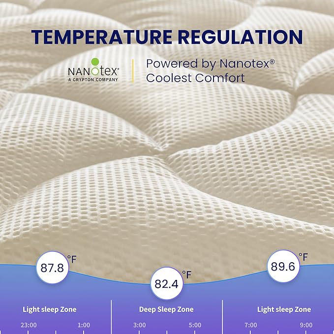 SLEEP ZONE Cooling Twin Mattress Topper for Single Bed, Premium Zoned Cool Mattress Pad Cover, Padded Mattress Protector Breathable Washable, Deep Pocket 8-21" (Beige, Twin)