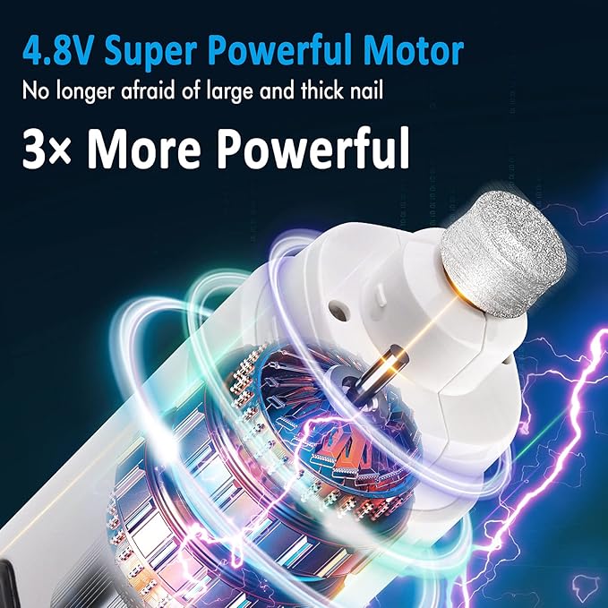 Casfuy Dog Nail Grinder with 2 LED Light for Large Medium Small Dogs - 3X More Powerful 2-Speed Electric Pet Nail Trimmer Rechargeable Quiet Painless Paws Grooming & Smoothing Tool (White)-Mewly Pet