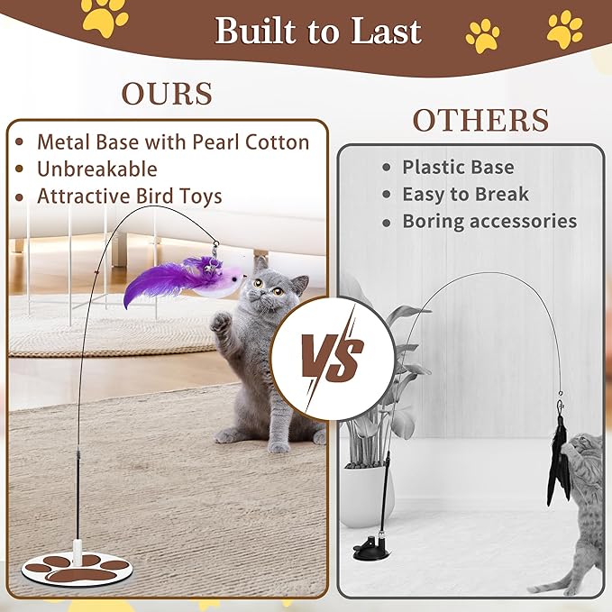 Interactive Cat Toy for Indoor, Includes Metal Base, Suction Cup Cat Base, Cat Wand,Bird Simulation Toys and Feather Toy, Set of 7 PCS-Mewly Pet