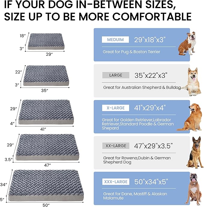 Orthopedic Memory Foam Dog Bed, Cooling Dog Beds for Extra Large Dogs -Waterproof Pet Bed for Crate with Removable Washable Cover, Ideal for Arthritic Dogs, XL(41inch,90Lbs)-Mewly Pet