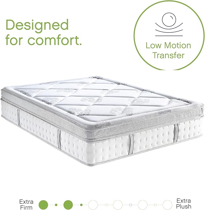 Classic Brands Gramercy Cool Gel Memory Foam and Innerspring Hybrid 14-Inch Euro Pillow Top Mattress, Mattress in a Box, Queen