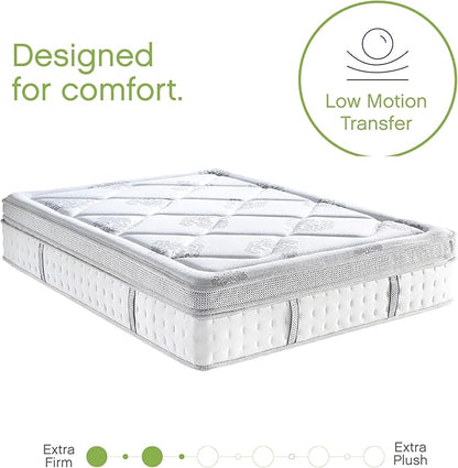 Classic Brands Gramercy Cool Gel Memory Foam and Innerspring Hybrid 14-Inch Euro Pillow Top Mattress, Mattress in a Box, Queen