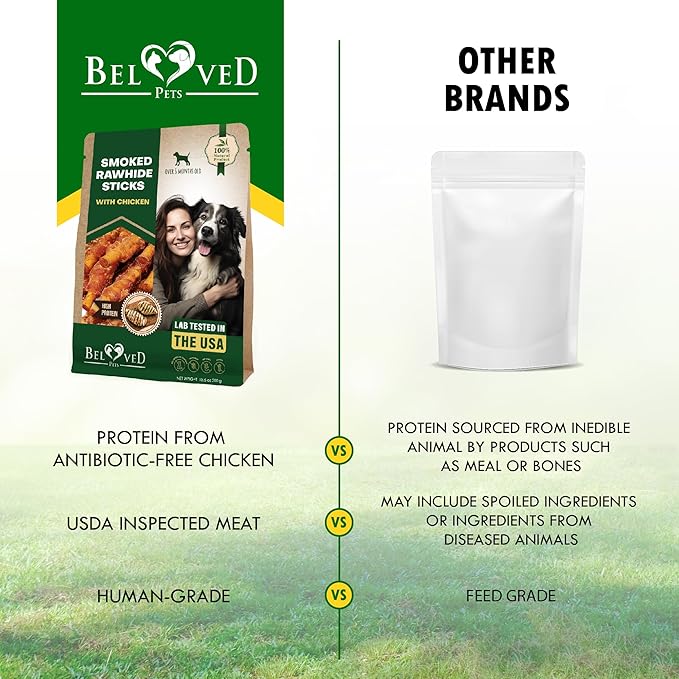 Dog Treats Rawhide Sticks Wrapped with Chicken 11 oz Pet Natural Chew Treats - Grain Free Meat & Human Grade Dried Snacks - Best for Small & Large Dogs (10.6 Ounce (Pack of 1), Smoked Chicken)-Mewly Pet