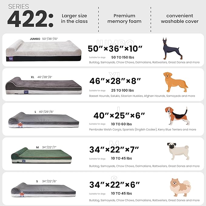 Laifug Orthopedic Memory Foam Extra Large Dog Bed with Pillow and Durable Waterproof Liner with Removable Washable Cover and Smart Design (Large (40" x 25" x 5.5"), Slate Gray)-Mewly Pet