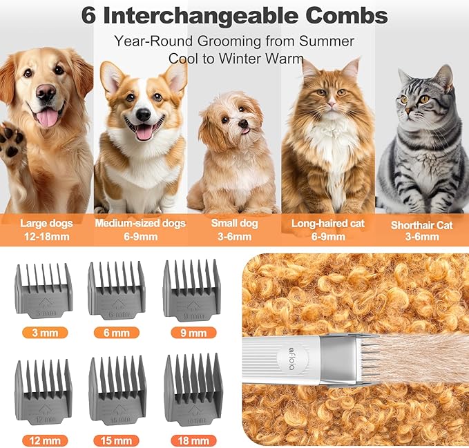Afloia 6-in-1 Dog Grooming Kit, Pet Grooming Vacuum for Shedding, Dog Hair Vacuum with Clipper Nail Trimmer Grinder, Pet Brush Groomer at Home, Low Noise Cats Hair Remover, 1.5L Dust Cup, White-Mewly Pet