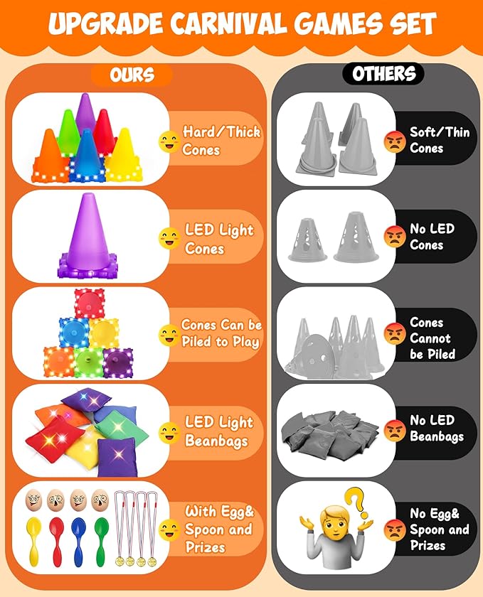 Eocolz 49PCS Carnival Games Outdoor Combo Set for Kids with LED Light, Plastic Cones Obstacle Course Bean Bags Balls Ring Toss Game Egg and Spoon Race Lawn Game, Gift for Birthday Party/Xmas/Easter-Mewly Pet