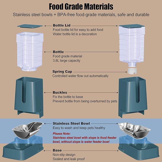 Automatic Cat Feeder and Cat Water Dispenser Set with Stainless Steel Bowls Gravity Dog Feeder for Small Medium Big Dog Pets Puppy Kitten, 3.8L x 2 (Cyan)-Mewly Pet