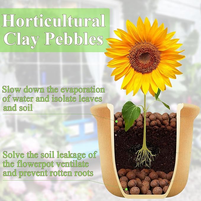 2 lbs Clay Pebbles for Plants, 8-12 mm Leca Clay Balls for Indoor Plants, Orchid Potting Mixes, Hydroponic Growing, Aquaponics, Potted Top Dressing and Drainage-Mewly Pet