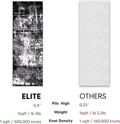 Keen Home Design Area Rugs - 2x14 Non-Shedding, Abstract Rugs for Kitchen, Living Room, Bedroom, Dining Room, Entryway - Size: 2'8" x 14', Abstract Black