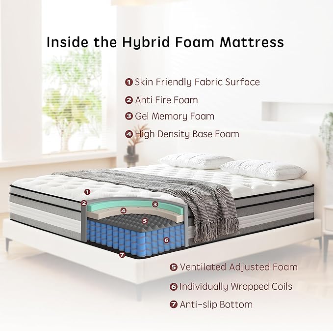 Full Mattress, 10 Inch Innerspring Hybrid Mattresses in a Box with Gel Memory Foam, Individually Wrapped Encased Coil Pocket Spring Mattress, Pressure Relief, Medium Firm Support, 54"*75"*10''