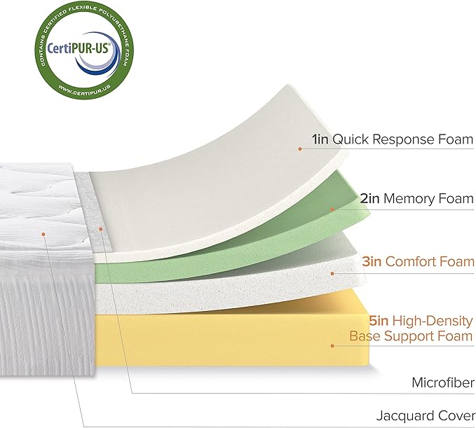 ZINUS 12 Inch Cloud Memory Foam Mattress, Twin, Fiberglass Free, Pressure Relieving, Mattress in A Box, CertiPUR-US Certified, White