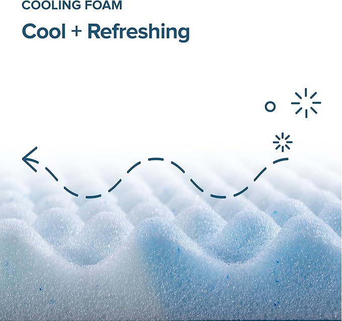 ZINUS 1.5 Inch Swirl Gel Cooling Memory Foam Mattress Topper, Smaller, More Convenient WonderBox Packaging, Cooling, Airflow Design, CertiPUR-US Certified, King
