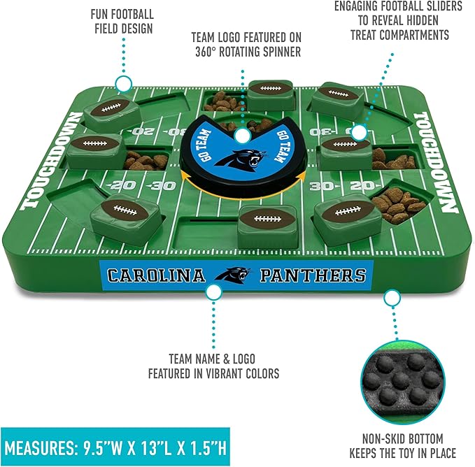 Pets First NFL Carolina Panthers Large Puzzle Toy, Interactive Treat Dispenser, Slow Feeding Toy for Dogs-Mewly Pet