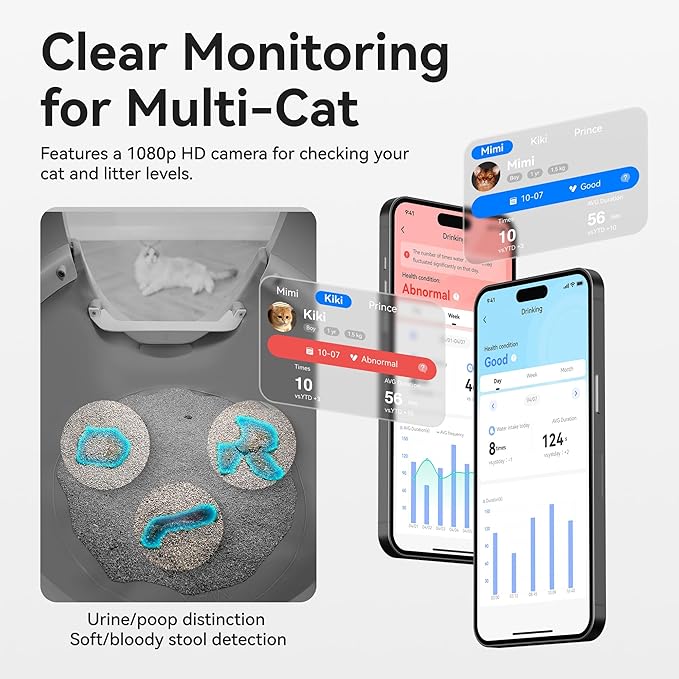 CATLINK 2025 New Ultra Self Cleaning Litter Box with AI Camera, 5G WiFi Automatic Cat Litter Box Self Cleaning for Multi-cat, APP Health Monitor, Pinch-Free Robot Cat Litterbox with Cleaning Brush-Mewly Pet