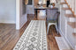 Custom Size Southwestern Style Runner Rug Mat for Wide Hallway Entryway Kitchen Laundry Room with Slip Resistant Latex Rubber Backing, Aztec Light Grey, 31 inch X 20 feet