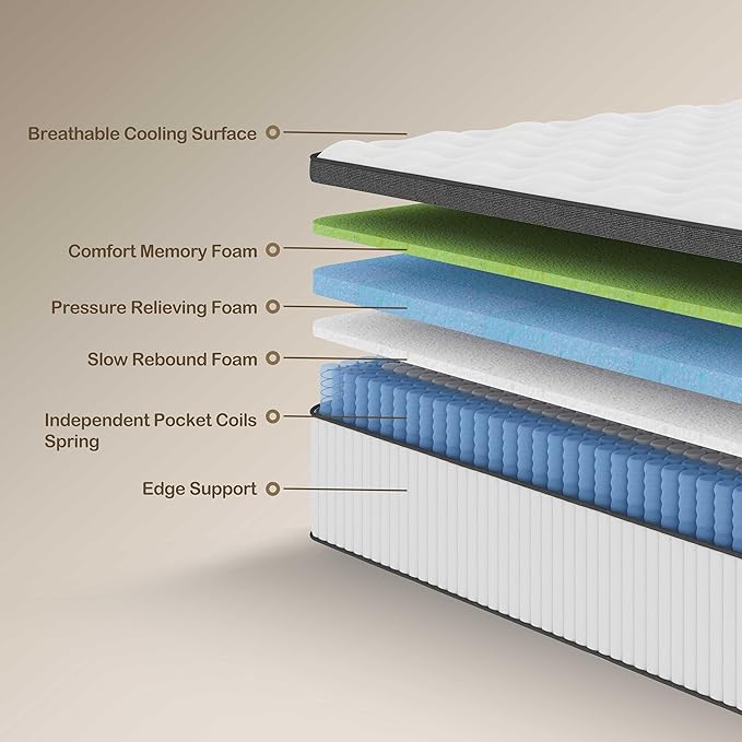 King Size Mattress, 14 Inch King Size Memory Foam Mattress in A Box for Comfort Sleep & Pain Relief, CertiPUR-US Certified, Medium Firm Mattresses