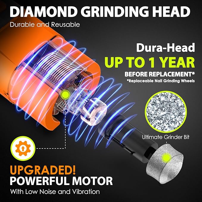 Dog Nail Grinder Upgraded - Professional 3-Speed Super Quiet and Low Vibration Electric Pet Nail Grinder with 4 LED Lights - Painless Paws Grooming & Smoothing for Small to Large Dogs (Orange)-Mewly Pet
