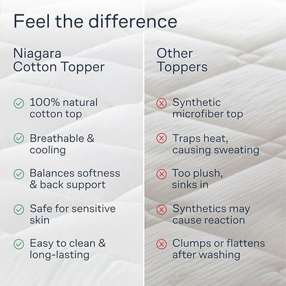 Cloud-Like Twin Mattress Topper - 100% Cotton Top Mattress Pad for Back Pain Relief - Breathable & Naturally Cooling for Hot Sleepers, White
