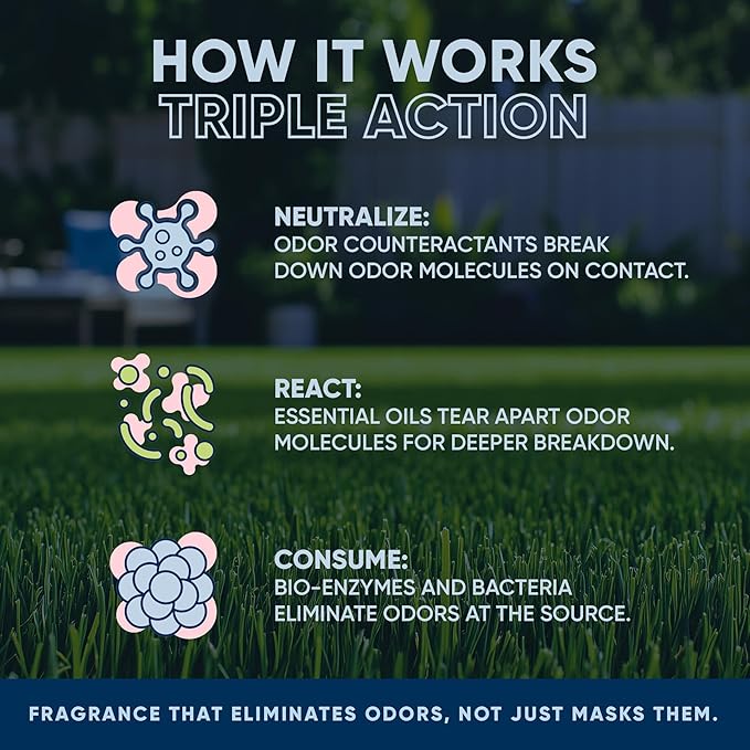 Outdoor Odor Eliminator | Outside Dog Urine Enzyme Cleaner – Powerful Pet, Cat, Animal Scent Deodorizer | Professional Strength for Yard, Turf, Kennels, Patios, Decks (10-2oz Shots with Halo Sprayer)-Mewly Pet