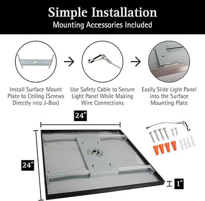 Ultralux 2x2 ft Surface Mount Ceiling Light Panel – Slim, Edge Lit, Flush Mount Flat Panel for Kitchen, Home & Office - TRIAC Dimmable, 3CCT Adjustable Color Temperature (Matte Black, 2 Pack)