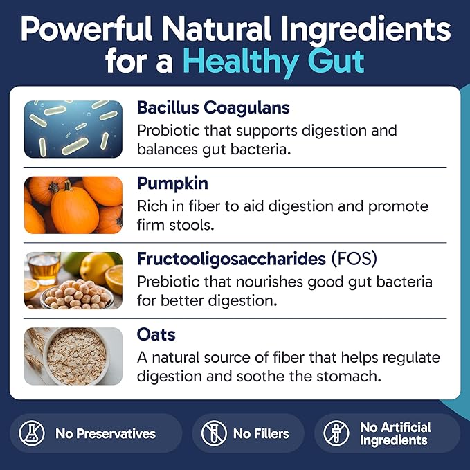 Tummy Essentials Probiotic Chews for Dogs, Supports Gut Health for Dogs and Firm Stools, Helps Eliminate Digestive Dysfunction, Dog Probiotics Made in The USA, 30 Chews-Mewly Pet