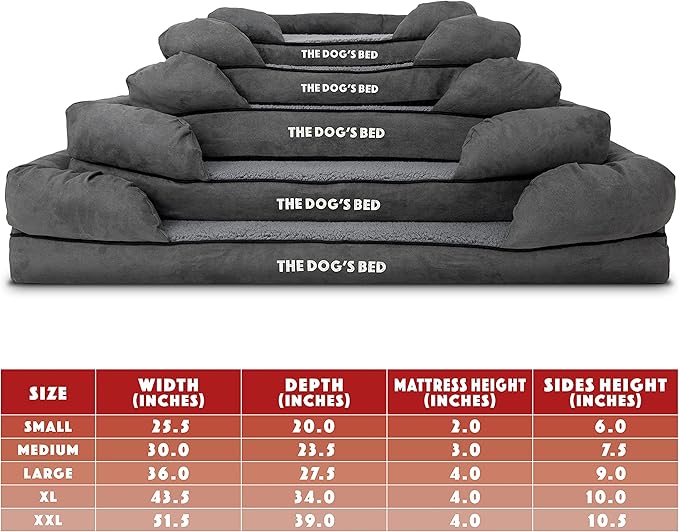 The Dog’s Bed Medium Support Memory Foam Dog Bed XXL Plush Grey 51.5x39, Pain Relief: Arthritis, Hip & Elbow Dysplasia, Supportive, Calming, Waterproof Washable Cover,Veterinary-Approved-Mewly Pet