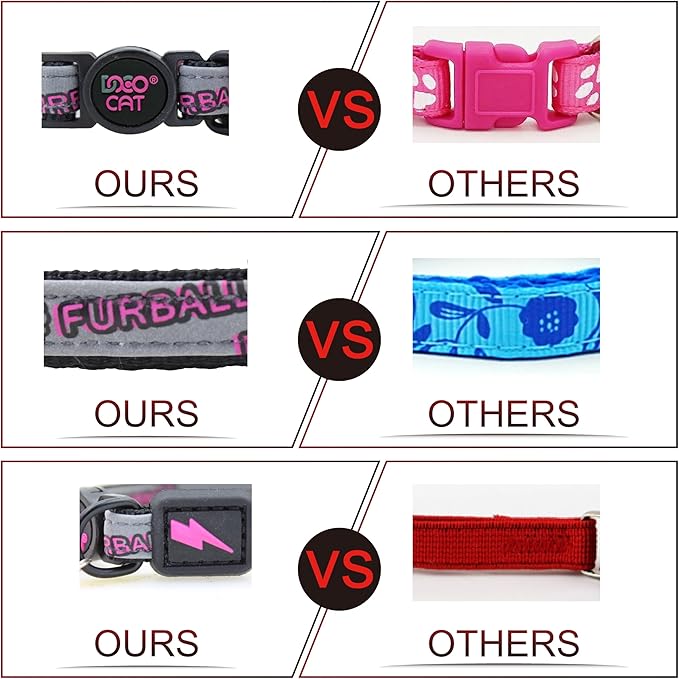 DOCO Cat Collar (Neck Girth - 3/8" x 7.5-12", Weight Upto - 13lb) Reflective Cat Collar with Bell, Breakaway Safety Buckle, Adjustable Nylon Strap for Kittens & Adult Cats (Red)-Mewly Pet