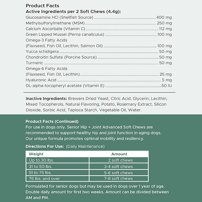 Glucosamine for Dogs Hip and Joint Supplement - 60 Senior Dogs Mobility Soft Chews - Made with Glucosamine, MSM, Chondroitin, Green Lipped Mussels and More - Made in The USA-Mewly Pet