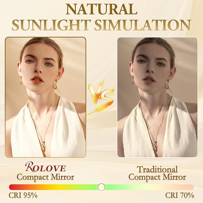 Vanity Mirror with Lights, 32" x 22" Large Lighted Vanity Mirror with Dimmable 3 Modes, LED Makeup Mirror, 10X Magnification, USB Charging Port, Tabletop or Wall-Mounted Square Gold