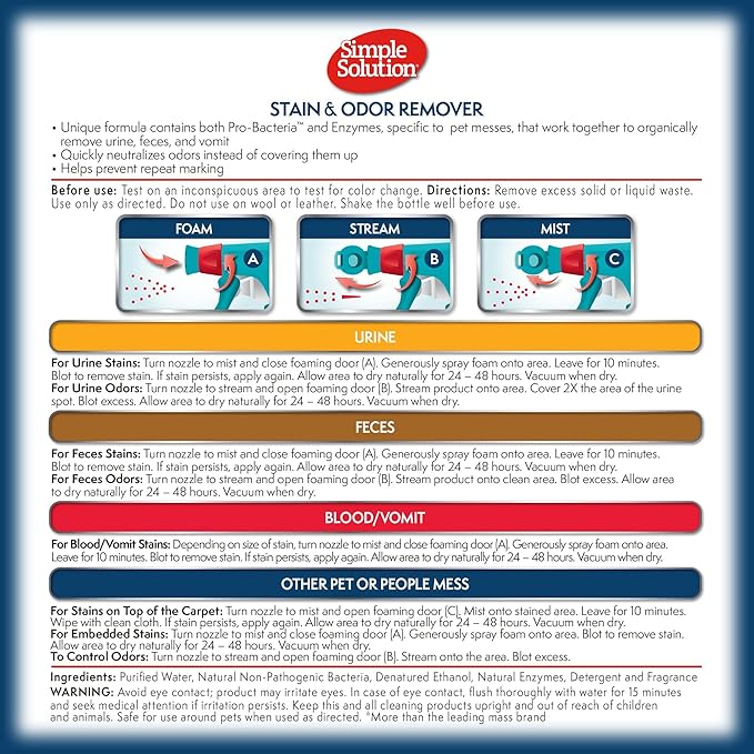 Simple Solution Pet Stain and Odor Remover | Enzymatic Cleaner with 2X Pro-Bacteria Cleaning Power | Floral Fresh, 1 Gallon-Mewly Pet