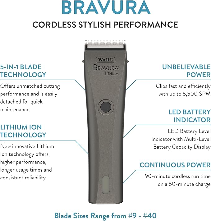 WAHL Professional Animal Bravura Lithium Ion Clipper - Pet, Dog, Cat, and Horse Corded/Cordless Clipper Kit, Gunmetal (41870-0425)-Mewly Pet
