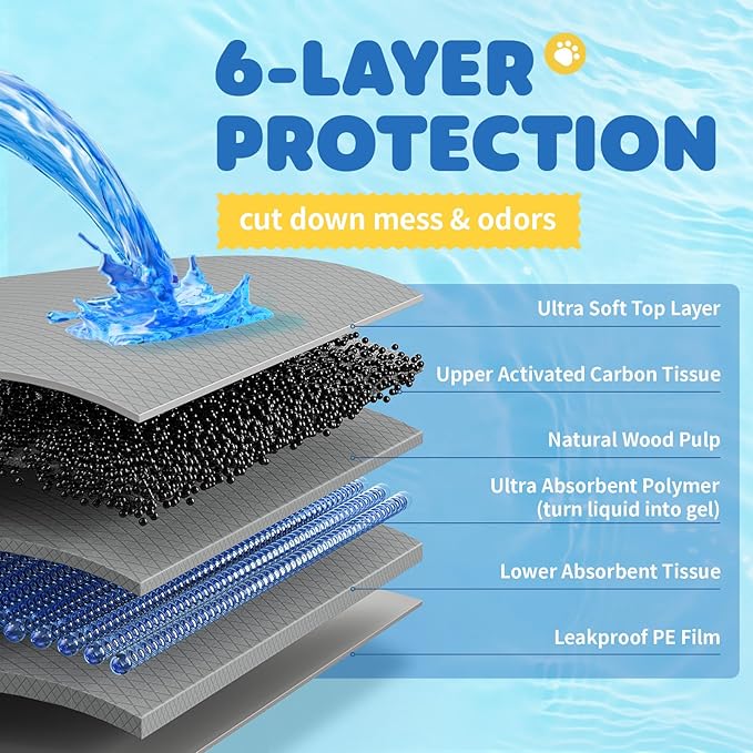 100-Pack X-Large Puppy Pads - 34'' x 28'' Pee Pads for Dogs Potty Training with Leak-Proof Quick-Dry Design, 6-Layer Wee Wee Pads for Dogs, Charcoal, Black-Mewly Pet